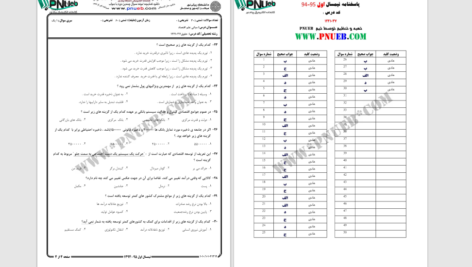 دانلود پی دی اف کتاب مبانی علم اقتصاد PDF