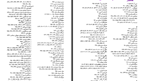 دانلود پی دی اف کتاب ایدئولوژی های مدرن سیاسی اندرو وینسنت PDF