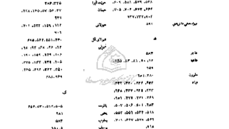 دانلود پی دی اف کتاب مصباح الانس حمزه فناری PDF