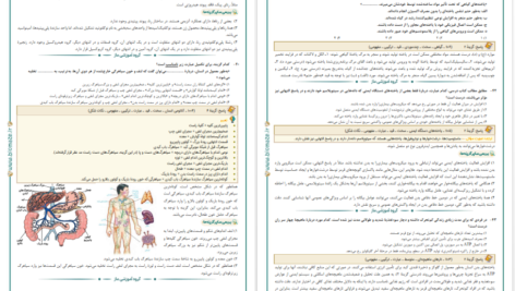 دانلود پی دی اف کتاب هتریک زیست مباحث انسانی دهم PDF