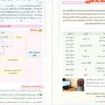 دانلود پی دی اف کتاب زیست شناسی پایه یازدهم گروه آموزشی پورسیناPDF