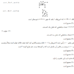 دانلود پی دی اف کتاب ساختمان گسسته مهناز تقویPDF