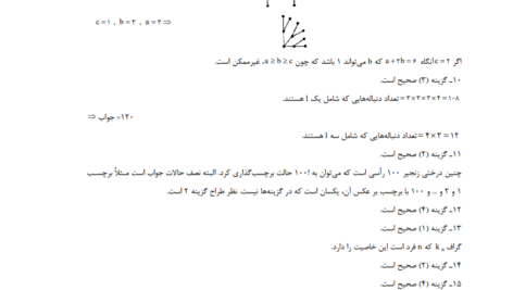 دانلود پی دی اف کتاب ساختمان گسسته مهناز تقویPDF
