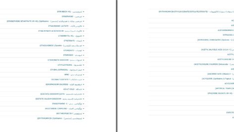 دانلود پی دی اف کتاب شناخت داروها مجله ویستا PDF