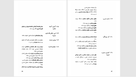 دانلود پی دی اف کتاب اینجا ایران من زن PDF
