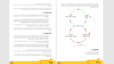 دانلود پی دی اف کتاب انیاگرام ابزار شخصیت شناسی نه گانه PDF