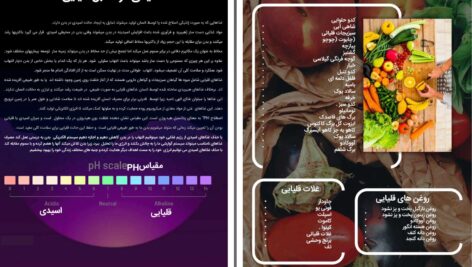 دانلود پی دی اف کتاب راهنمای سلامت انسان هری بی. جوزف PDF
