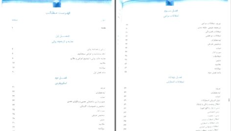 دانلود پی دی اف کتاب طب روانی کلینیکی پوهنوال دوکتور ایمل PDF
