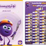 دانلود پی دی اف کتاب نوتروبیست فلسفه دوازدهم انسانی گروه مشاورۀ نوتروفیل PDF