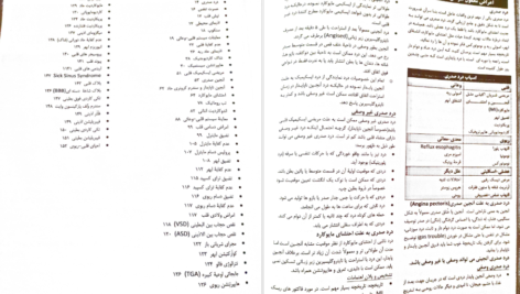 دانلود پی دی اف کتاب  دانش بخش قلبی وعایی از دکتر محمد انعام PDF