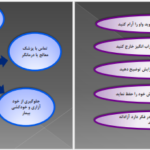 دانلود پی دی اف کتاب مراقبت پرستاری در اورژانس های روانپزشکی PDF