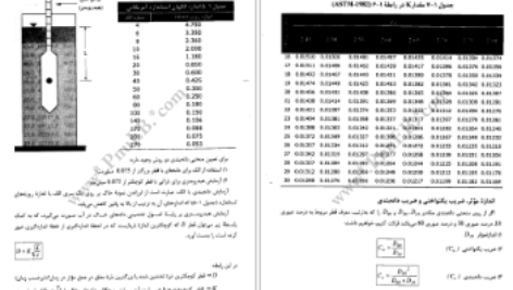 دانلود پی دی اف جزوه اصول مهندسی ژئو تکنیک PDF