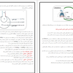 دانلود پی دی اف کتاب کتابچه ونتیلاتور علایی PDF