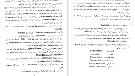 دانلود پی دی اف کتاب جانور شناسی حمید رضا جمالزاده PDF
