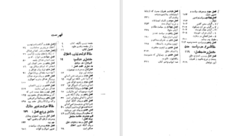 دانلود پی دی اف کتاب اخلاق ناصری خواجه نصیر الدین طوسی PDF