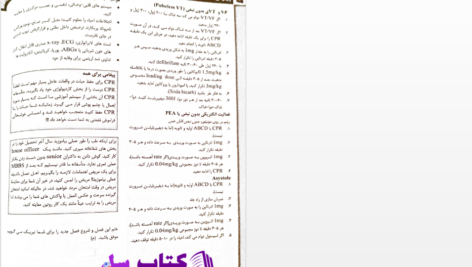 دانلود پی دی اف کتاب  دانش بخش قلبی وعایی از دکتر محمد انعام PDF