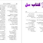 دانلود پی دی اف کتاب جهان تا سال 2025 PDF