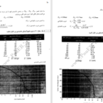 دانلود پی دی اف جزوه اصول مهندسی ژئو تکنیک PDF
