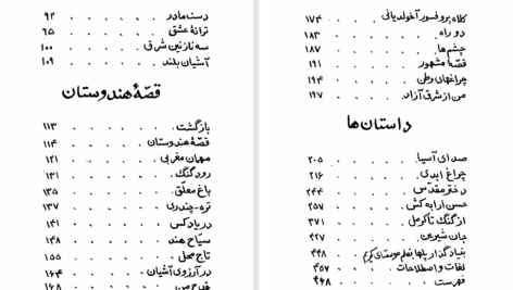 دانلود پی دی اف کتاب گلچین اشعار میرزا تورسون زاده PDF