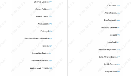 دانلود پی دی اف کتاب اگر فریدا بود چه میکرد آریانا دیویس PDF