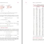 دانلود پی دی اف کتاب Fundamentals of Heat and Mass Transfer Incropera DeWitt Bergman PDF