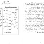 دانلود پی دی اف کتاب اساسات جراحی دکتر نجیب الله امرخیل PDF