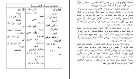 دانلود پی دی اف کتاب اساسات جراحی دکتر نجیب الله امرخیل PDF