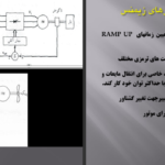 دانلود پی دی اف کتاب آموزش درایور ها ابوالفضل مهمان نواز PDF