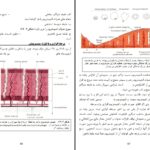 دانلود پی دی اف کتاب امبریولوژی عمومی انسان پوهندوی دوکتور بشیر نورمن PDF