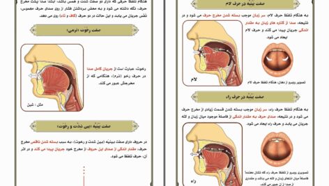 دانلود پی دی اف کتاب تجوید مصور دکتر أیمن رشدی سوید PDF