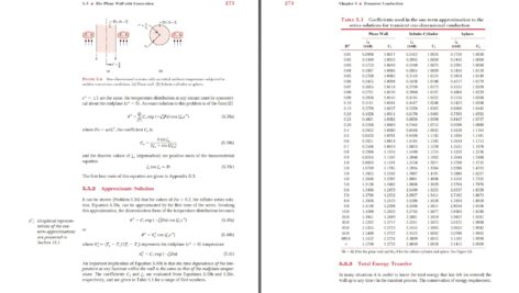 دانلود پی دی اف کتاب Fundamentals of Heat and Mass Transfer Incropera DeWitt Bergman PDF
