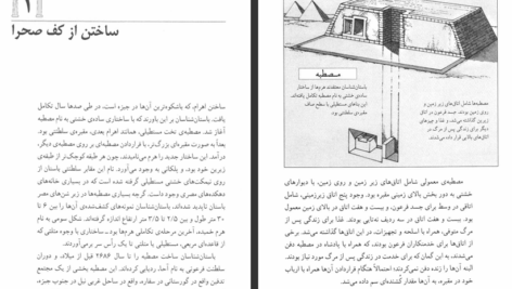 دانلود پی دی اف کتاب اهرام مصر تیم مک نیس PDF