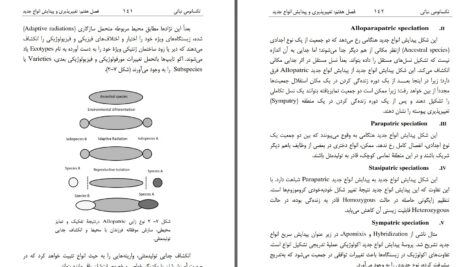 دانلود پی دی اف کتاب تکسانومی نباتی محمد طاهر نسیمی PDF