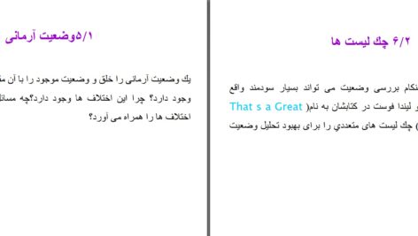 دانلود پی دی اف کتاب ۱۰۱ تکنیک حل خلاق مسئله واحد آموزش میهن PDF
