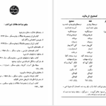 دانلود پی دی اف کتاب هفت مقاله از ایران شناسان شوروی PDF