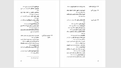 دانلود پی دی اف کتاب اینجا ایران من زن PDF