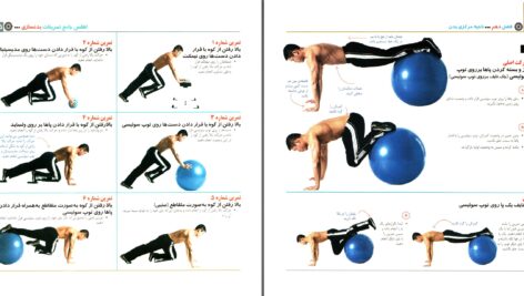 دانلود پی دی اف کتاب اطلس جامع تمرینات بدنسازی ادام کامبل PDF