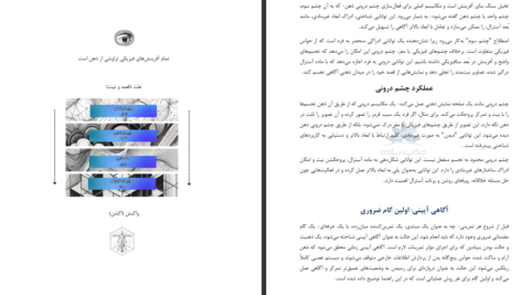 دانلود پی دی اف کتاب راهنمای عملی فعال سازی چشم سوم هری ب جوزف PDF