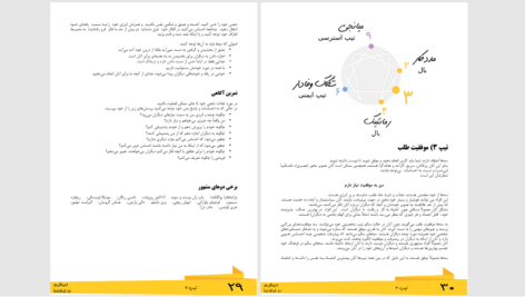 دانلود پی دی اف کتاب انیاگرام ابزار شخصیت شناسی نه گانه PDF