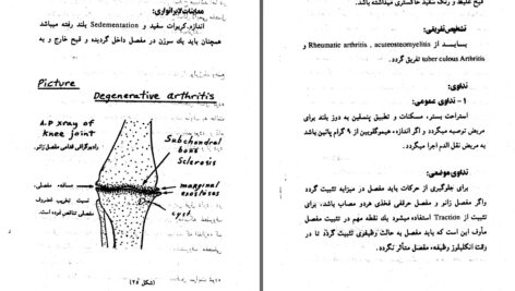 دانلود پی دی اف کتاب اساسات جراحی عمومی پوهاند شیرزاد یعقوبی PDF