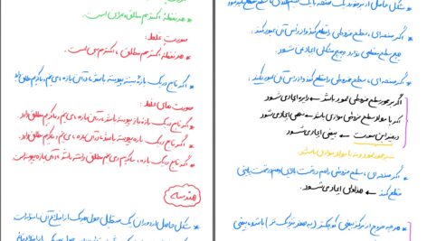 دانلود پی دی اف کتاب کنکوری لایف درست نادرست ریاضی دوازدهم PDF