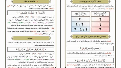 دانلود پی دی اف کتاب تجوید مصور دکتر أیمن رشدی سوید PDF