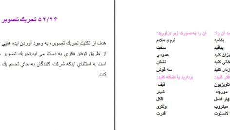 دانلود پی دی اف کتاب ۱۰۱ تکنیک حل خلاق مسئله واحد آموزش میهن PDF