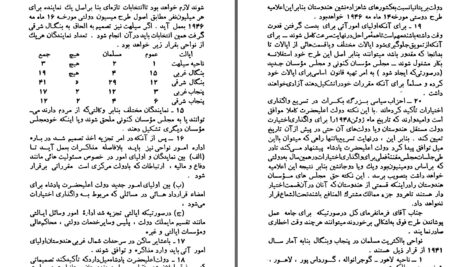 دانلود پی دی اف کتاب هند آزادی گرفت مولانا ابوالکلام آزاد  PDF