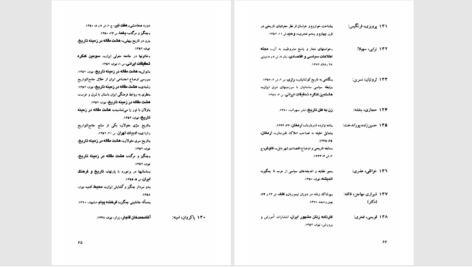 دانلود پی دی اف کتاب اینجا ایران من زن PDF