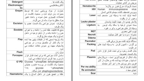 دانلود پی دی اف کتاب اساسات جراحی دکتر نجیب الله امرخیل PDF