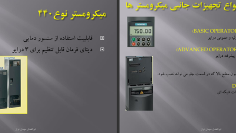 دانلود پی دی اف کتاب آموزش درایور ها ابوالفضل مهمان نواز PDF