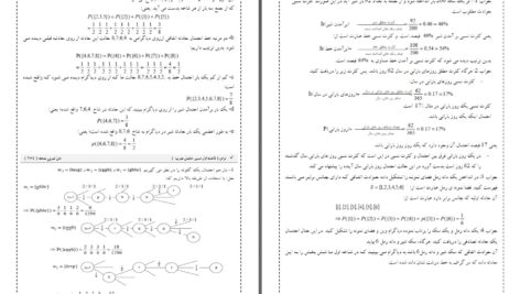 دانلود پی دی اف کتاب اساسات صنف ( هشتم ) حل تمرینات انجینیر امین الله PDF