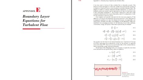دانلود پی دی اف کتاب Fundamentals of Heat and Mass Transfer Incropera DeWitt Bergman PDF