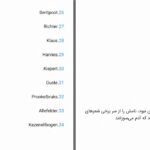 دانلود پی دی اف کتاب فرشته آبی هاینریش مان PDF